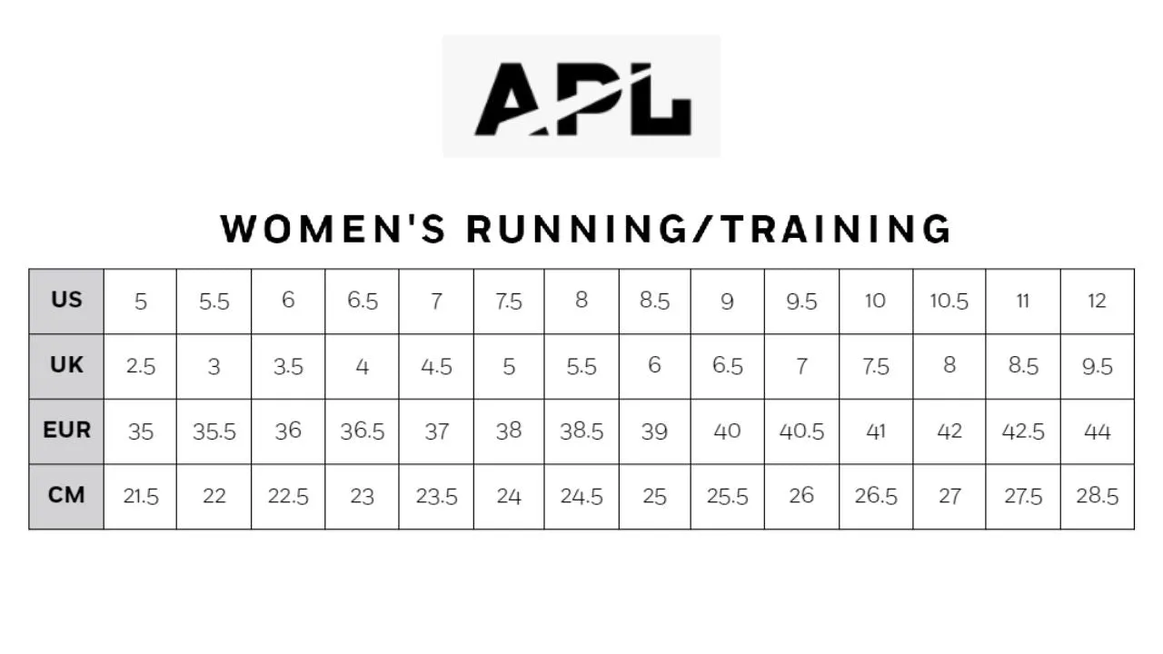 Women's Techloom Breeze Running Shoes In Black/black/white